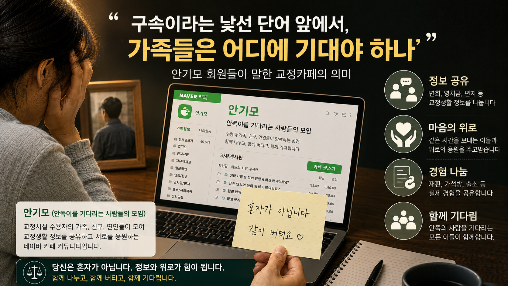 “구속이라는 낯선 단어 앞에서 어디에 기대야 하나”… 수형자 가족들이 말한 교정카페의 의미