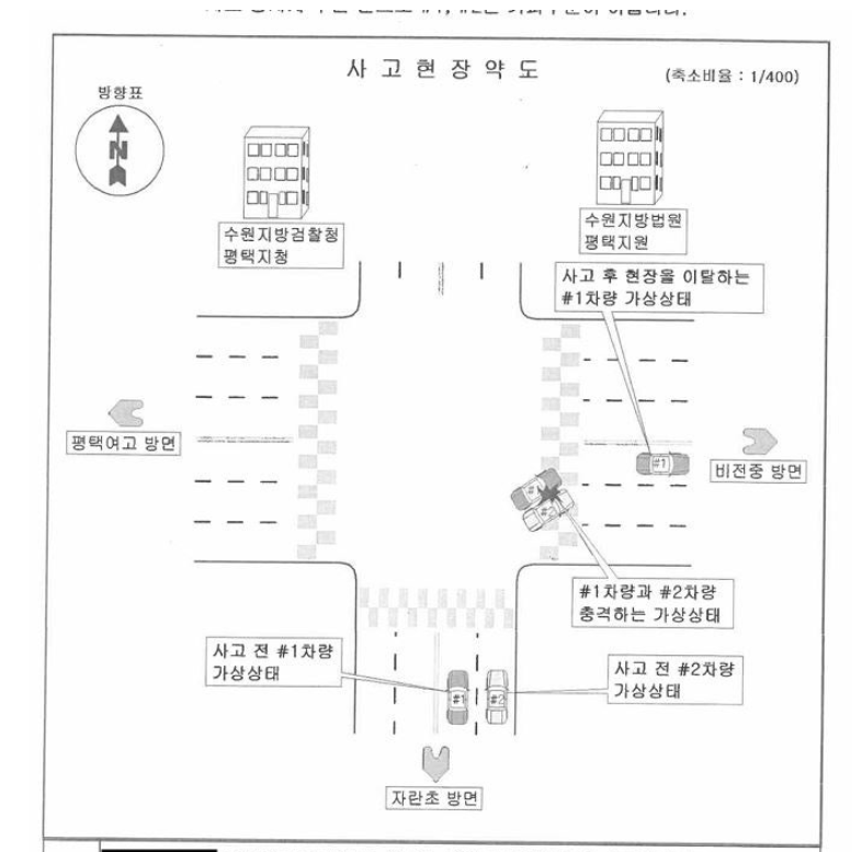 "재판 중 또 음주운전까지"... 무면허·사고 겹친 사건, 집행유예가 말해주는 양형 판단의 기준