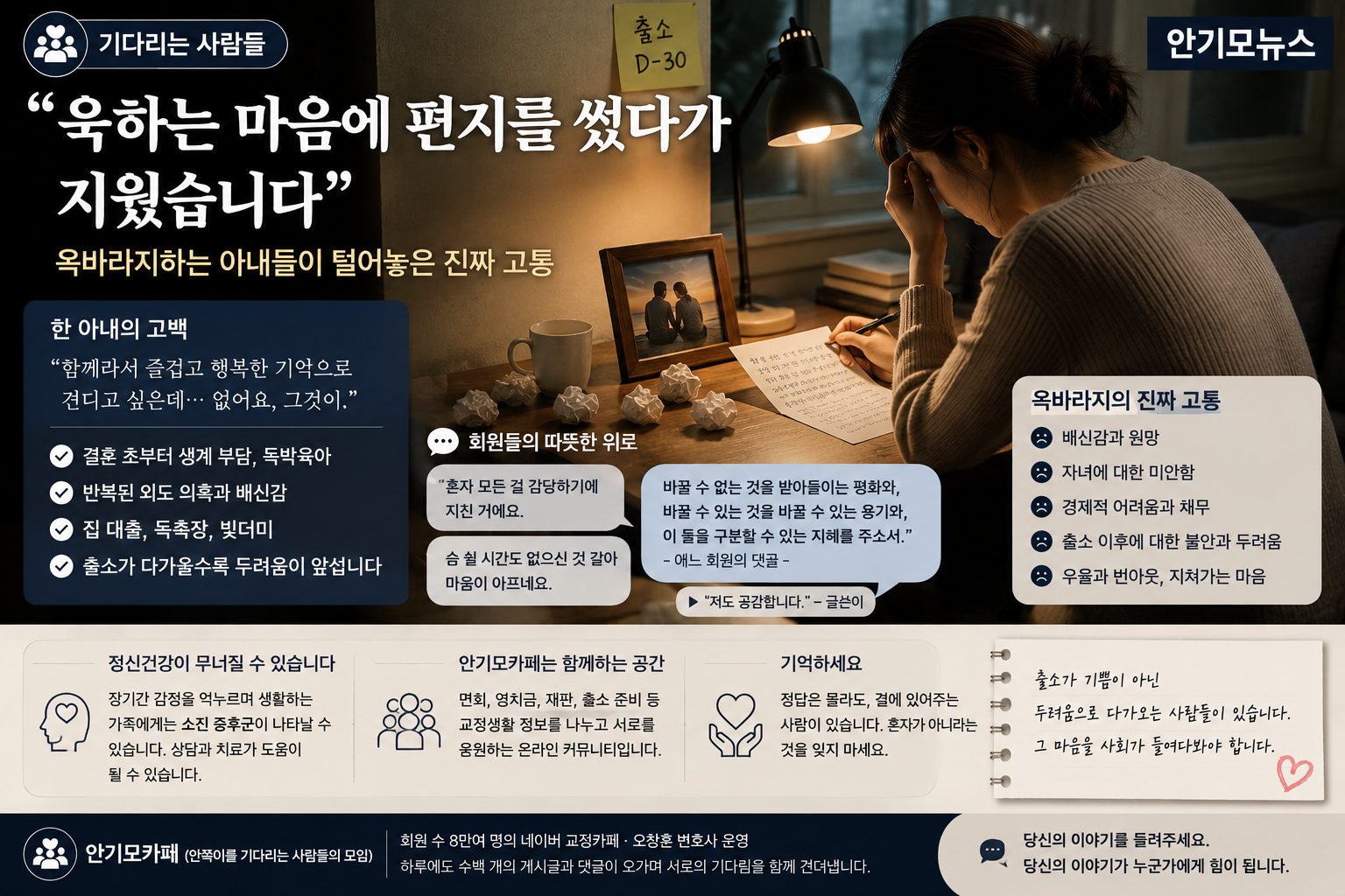 “욱하는 마음에 편지를 썼다가 지웠습니다”… 출소 앞두고 기쁨보다 두려움 커진 수형자 아내의 고백