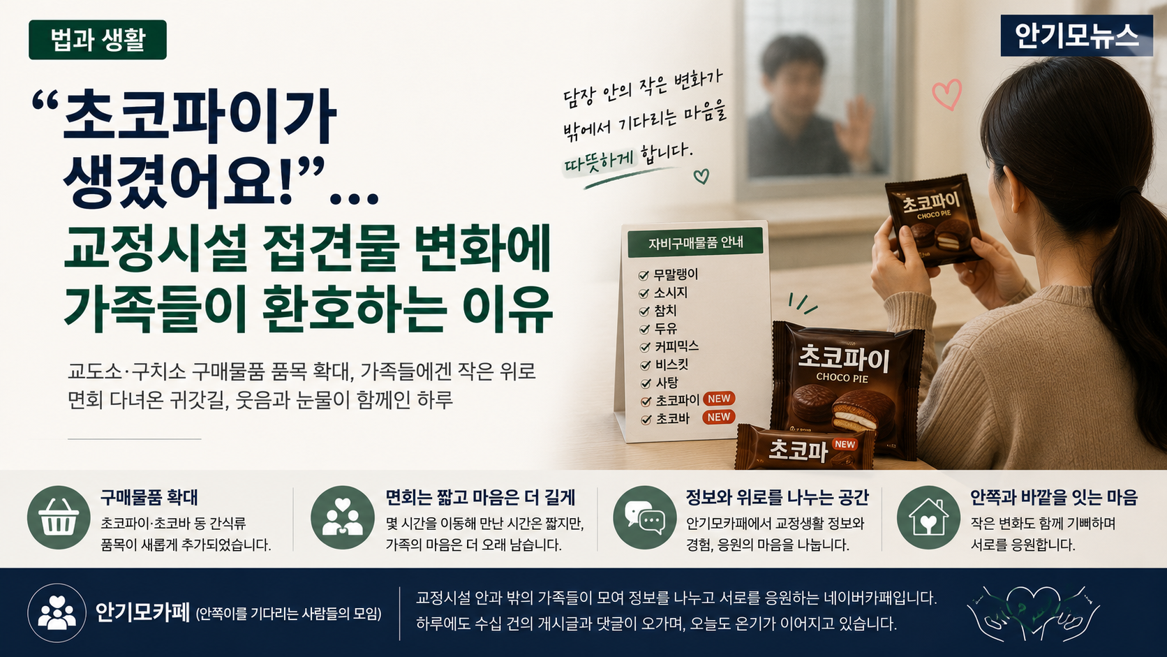 “초코파이가 생겼어요”… 구매물품 한 줄 늘어난 소식에 수형자 가족들이 환호한 이유