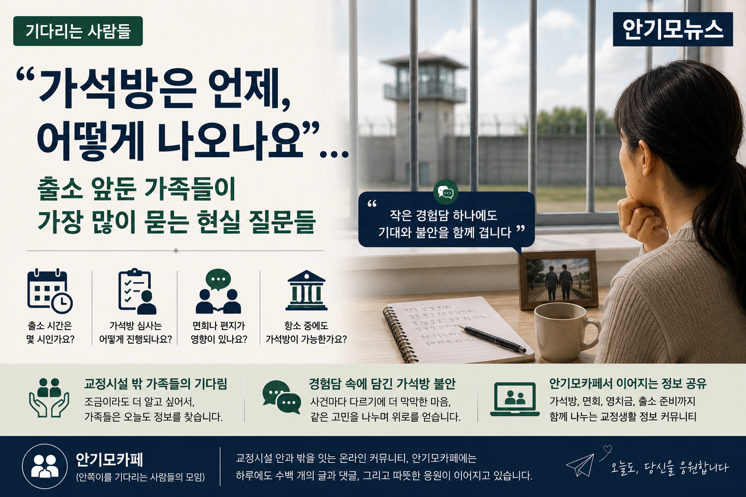 “가석방은 언제, 어떻게 나오나요”… 출소 날짜 하나에도 마음 졸이는 수형자 가족들의 현실적인 질문