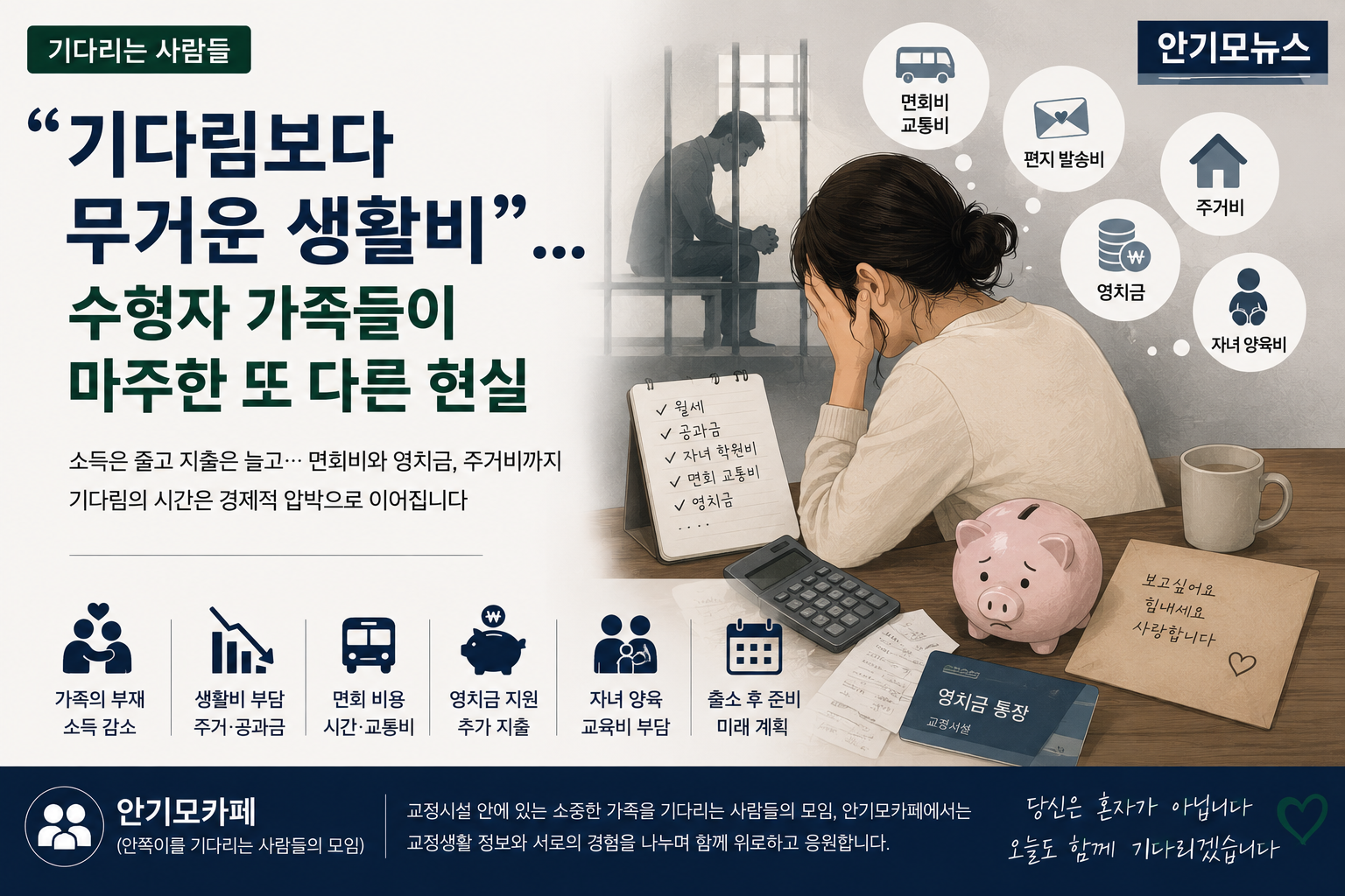 “기다림보다 생활비가 더 무겁습니다”… 소득은 줄고 면회·영치금 지출은 늘어난 수형자 가족들의 현실