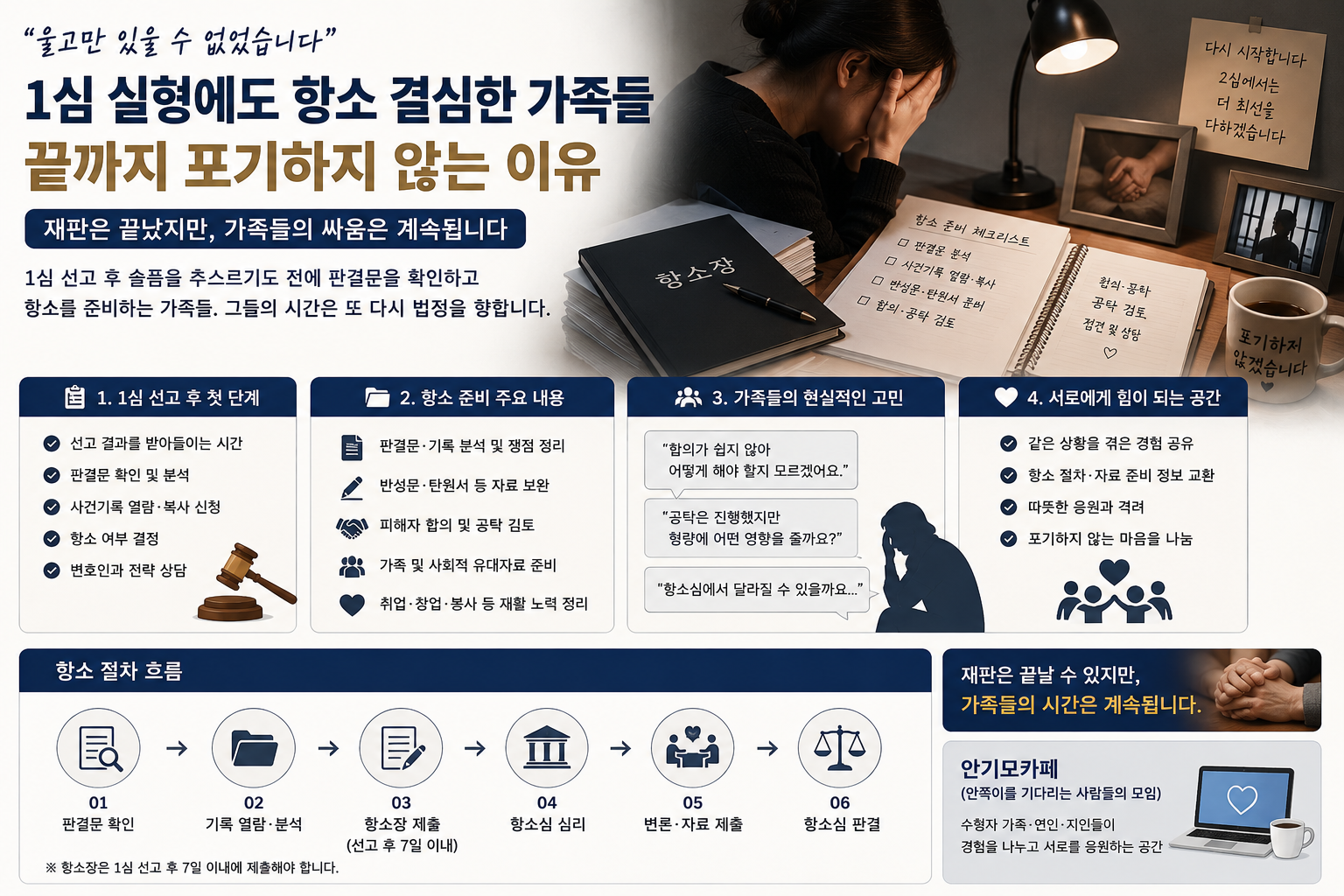 “울고만 있을 수 없었습니다”… 1심 실형 선고 뒤 판결문과 기록부터 챙긴 가족들
