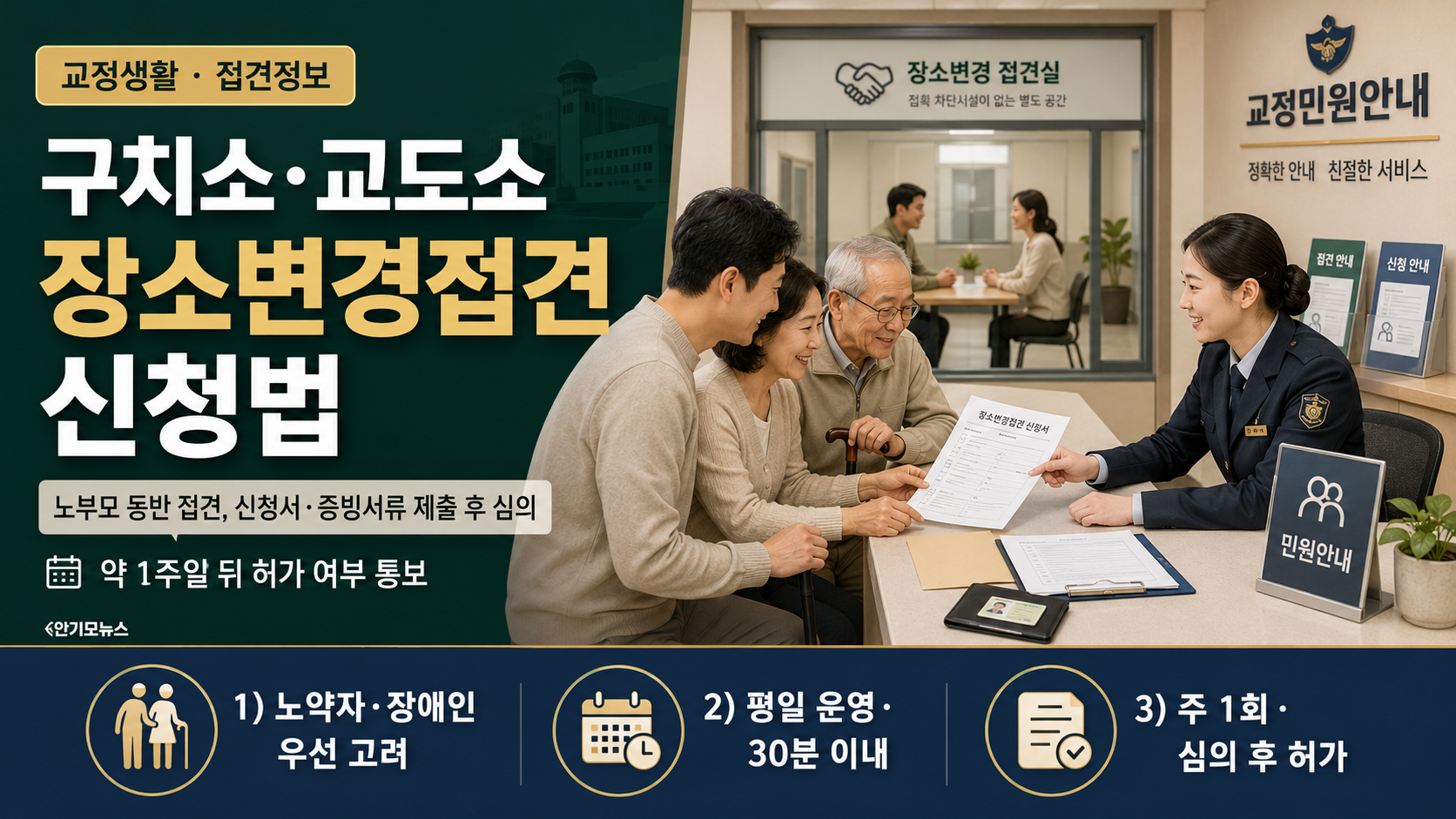 연로한 부모님과 구치소·교도소 접견하려면…장소변경접견 신청 방법과 제한 대상