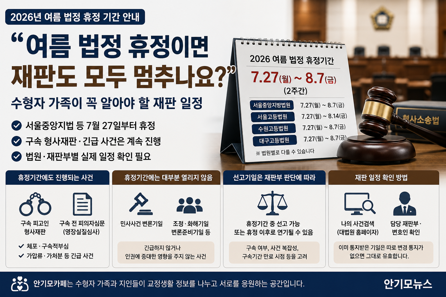 “여름 법정 휴정이면 재판도 모두 멈추나요?”…가족이 확인해야 할 2026년 재판 일정