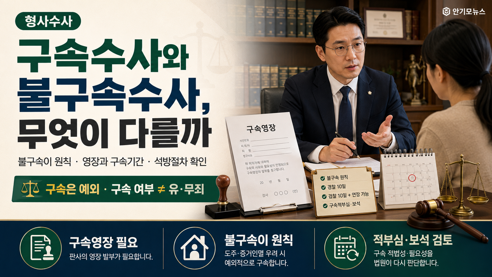 구속수사와 불구속수사의 차이는? 영장·기간·석방절차까지 총정리