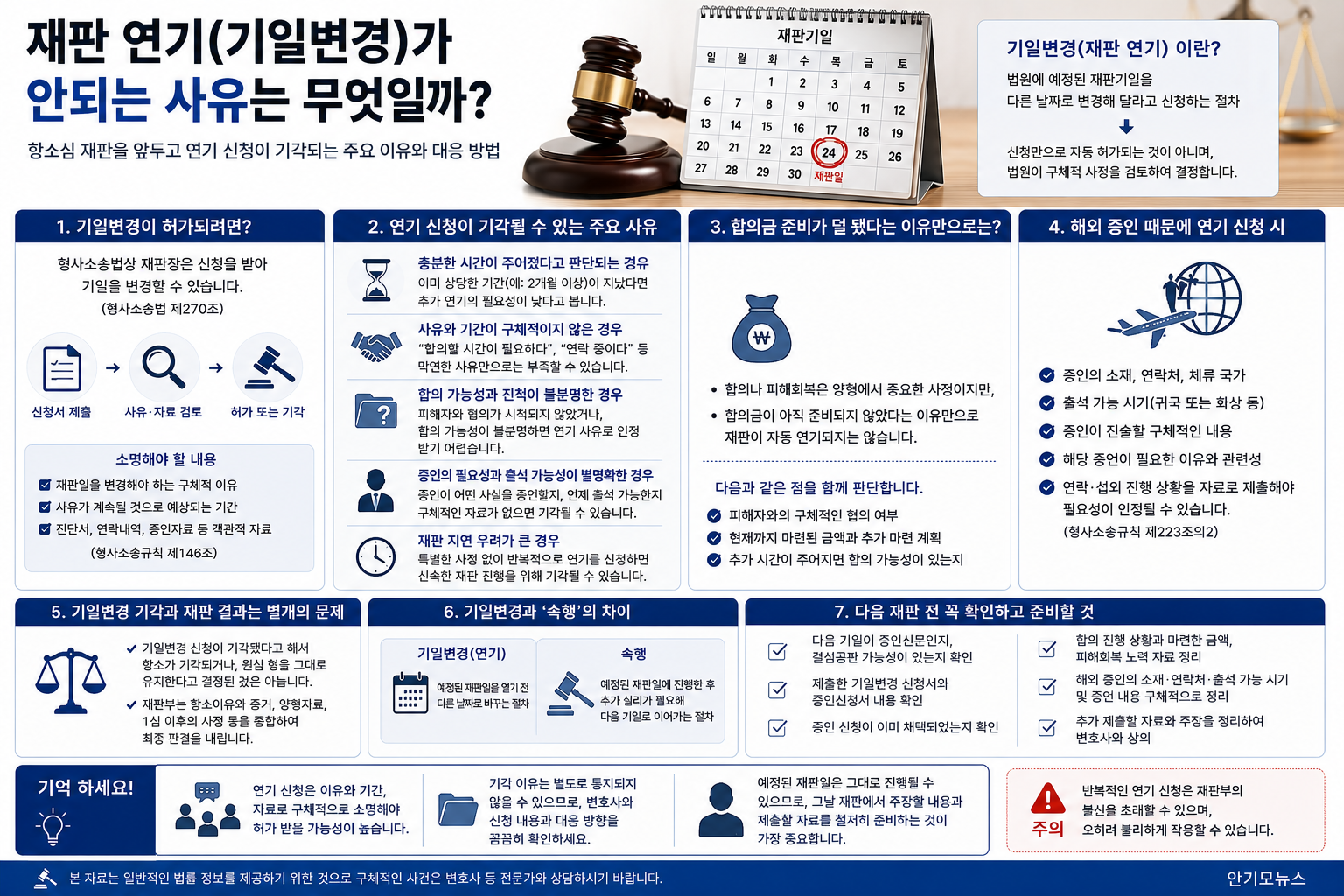 항소심 재판 연기 신청 왜 받아들여지지 않을까…합의·해외 증인 자료 준비가 중요한 이유
