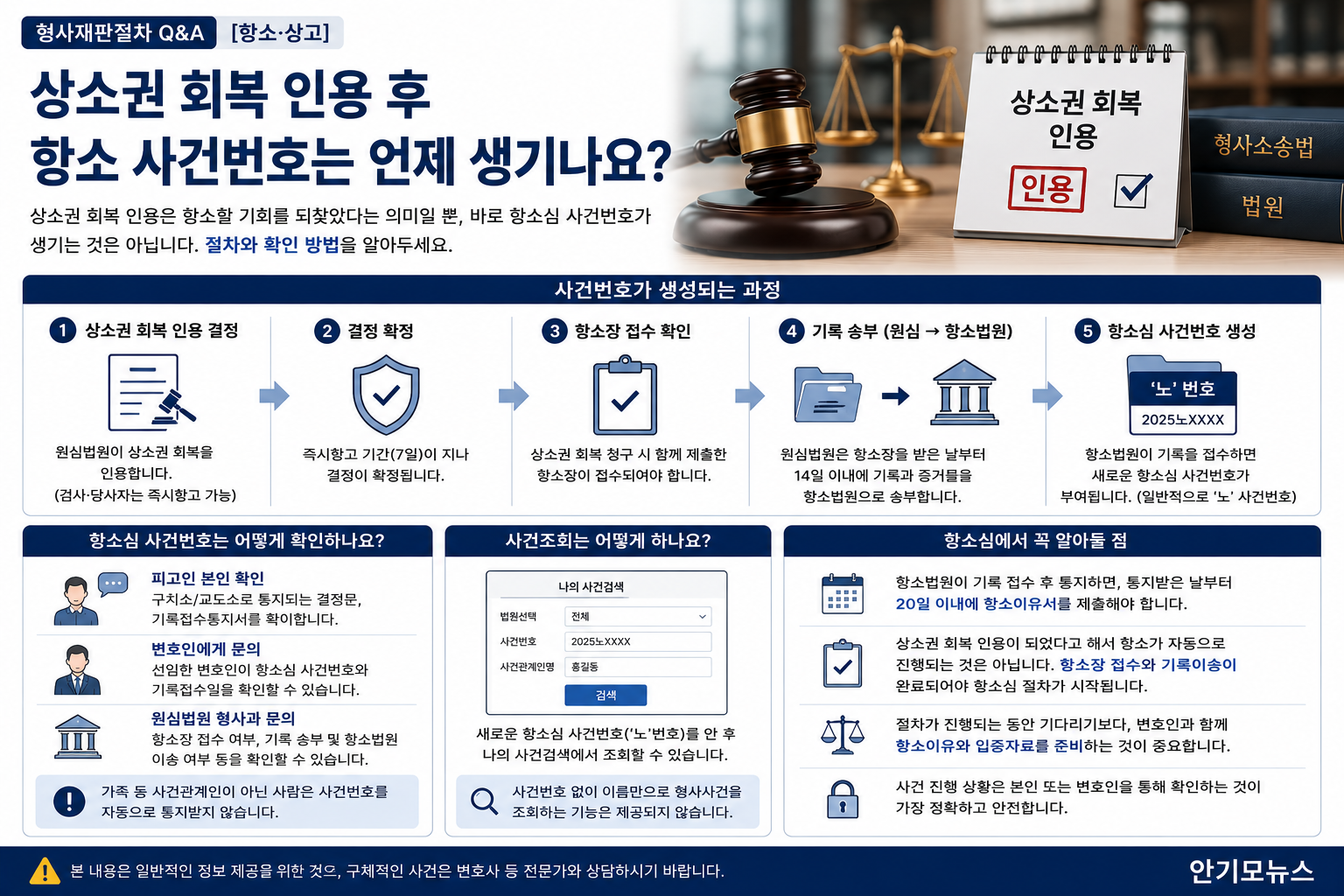 상소권회복 인용됐는데 항소 사건번호가 안 보인다면…등록 절차와 확인 방법