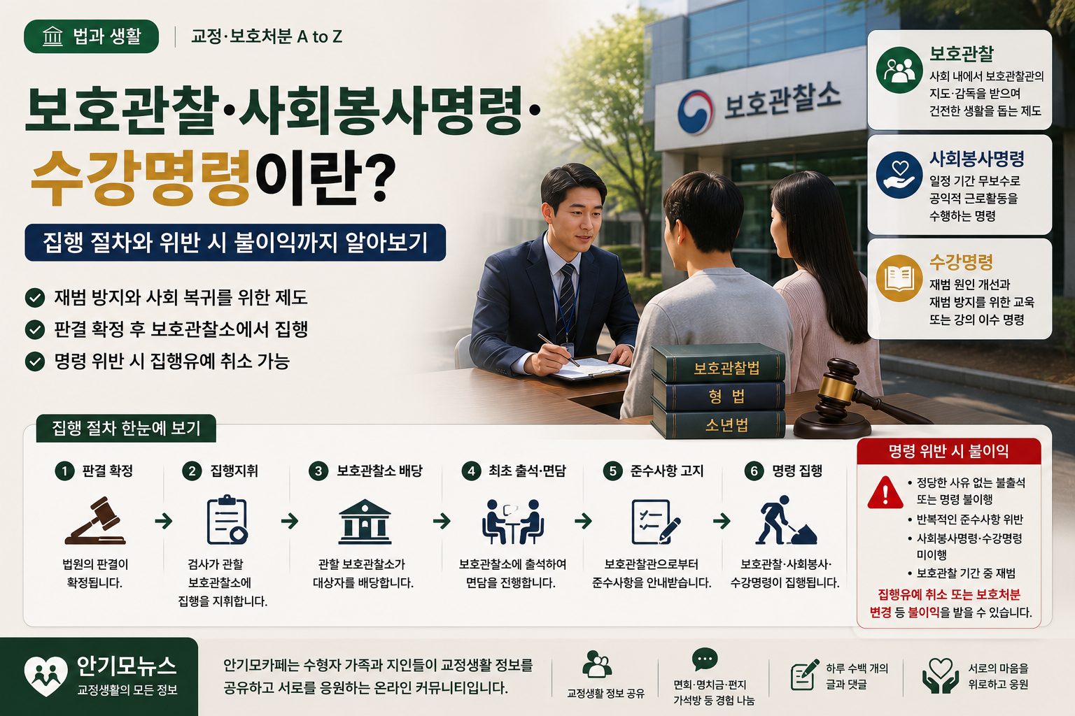 구속됐다고 재판 끝까지 수감될까…체포·구속적부심사와 보석의 차이·석방 절차 총정리