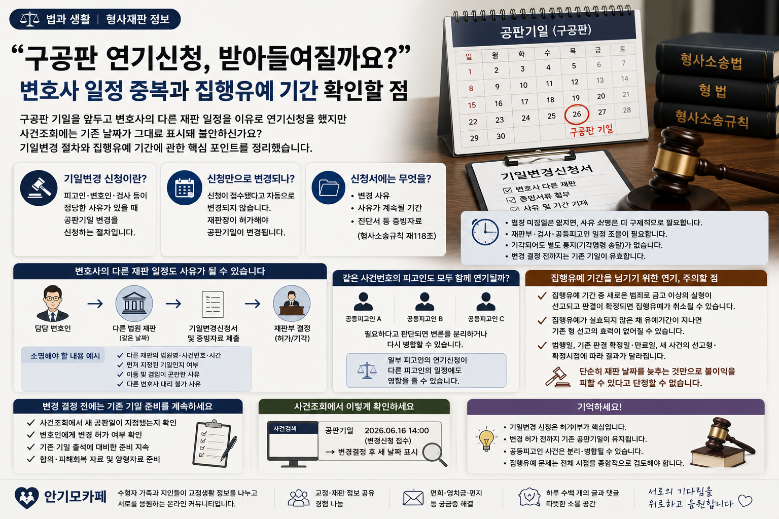 “구공판 며칠 전 연기신청, 받아들여질까요”…변호사 일정 중복과 집행유예 기간 확인할 점