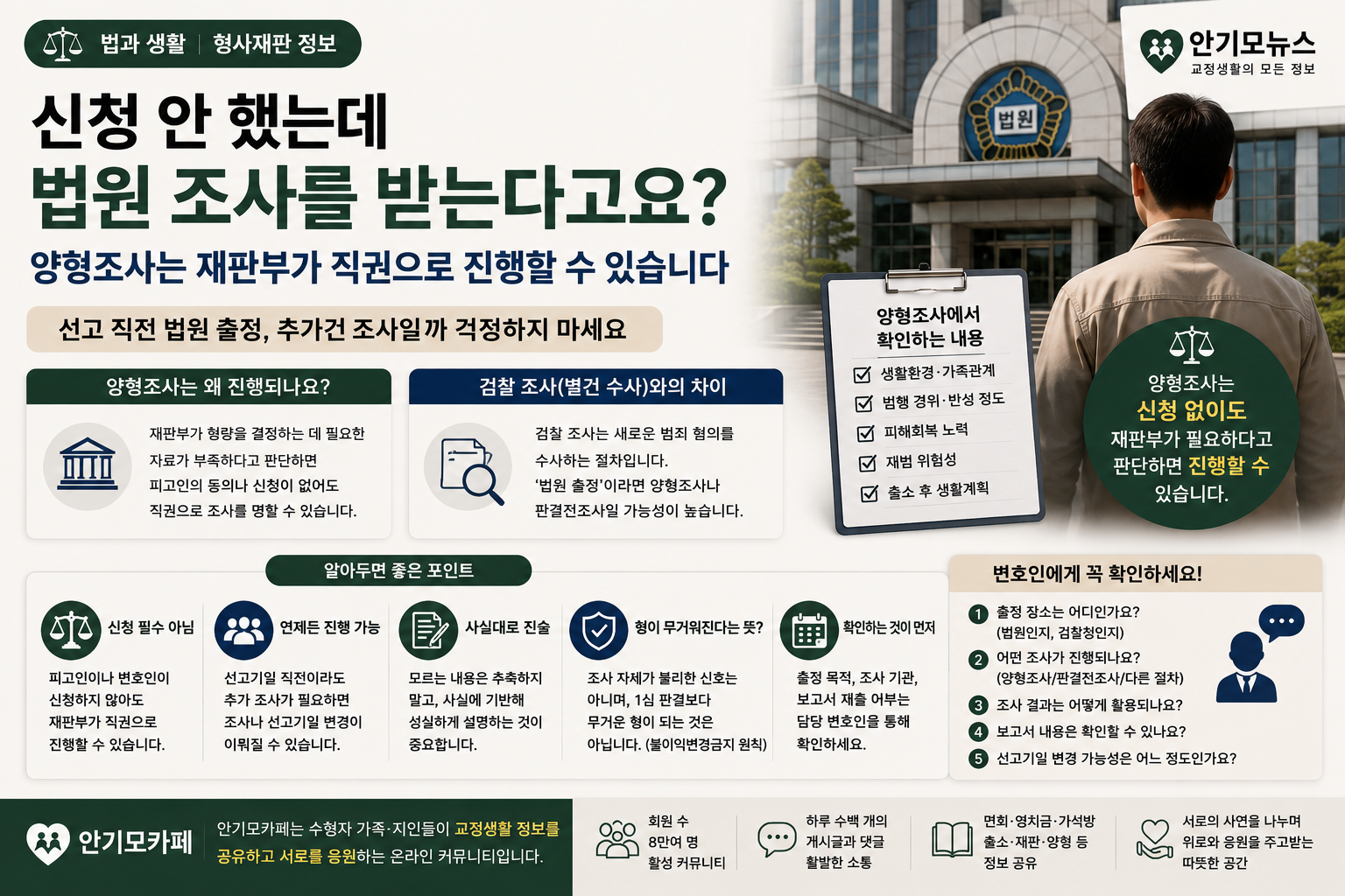 “신청한 적 없는데 선고 직전 법원 조사를 받는다고 합니다”…양형조사는 재판부가 직권으로 명할 수 있어