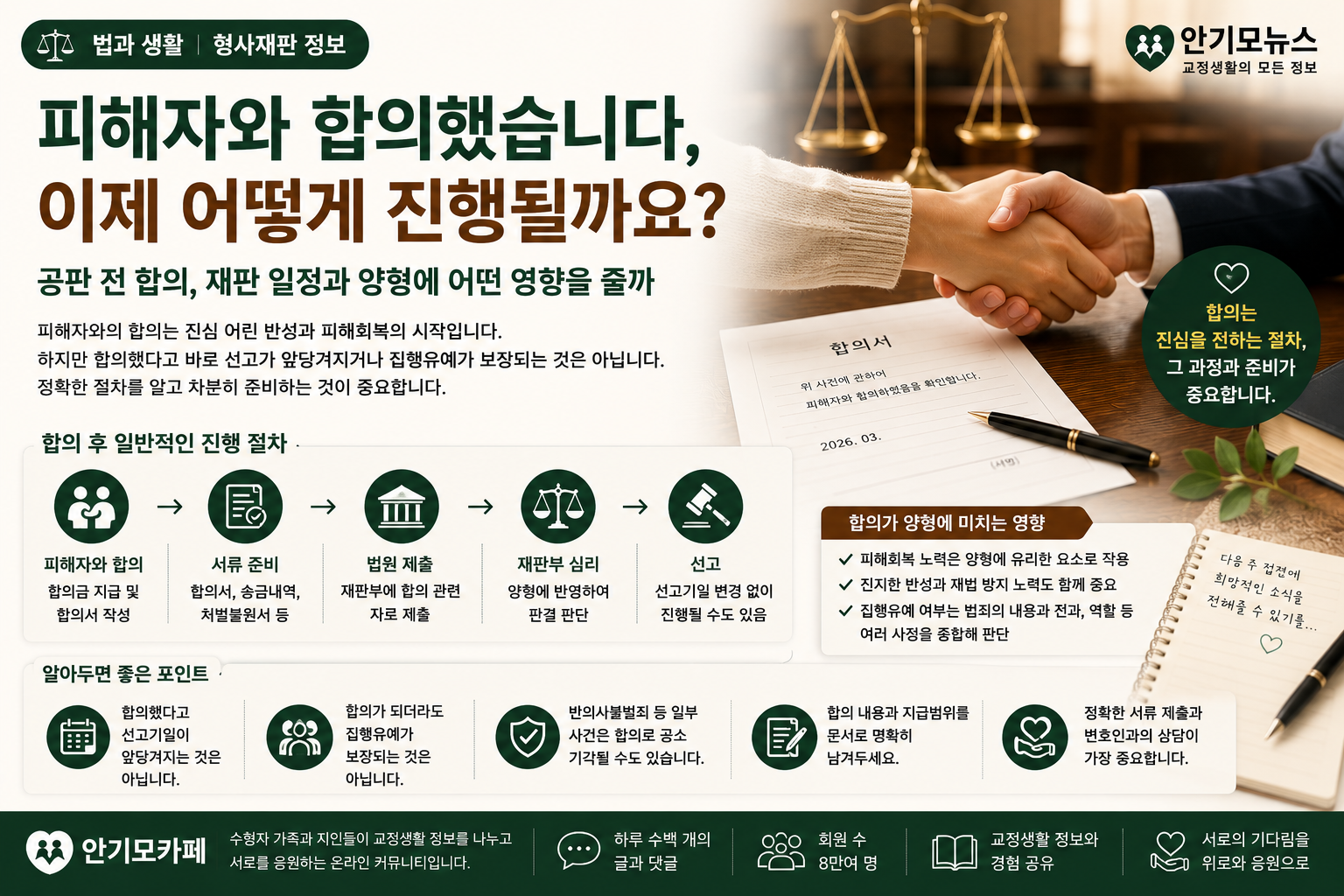 “피해자가 합의 의사를 밝혔습니다”…공판 전 합의 뒤 재판 절차와 집행유예 가능성은 달라질까