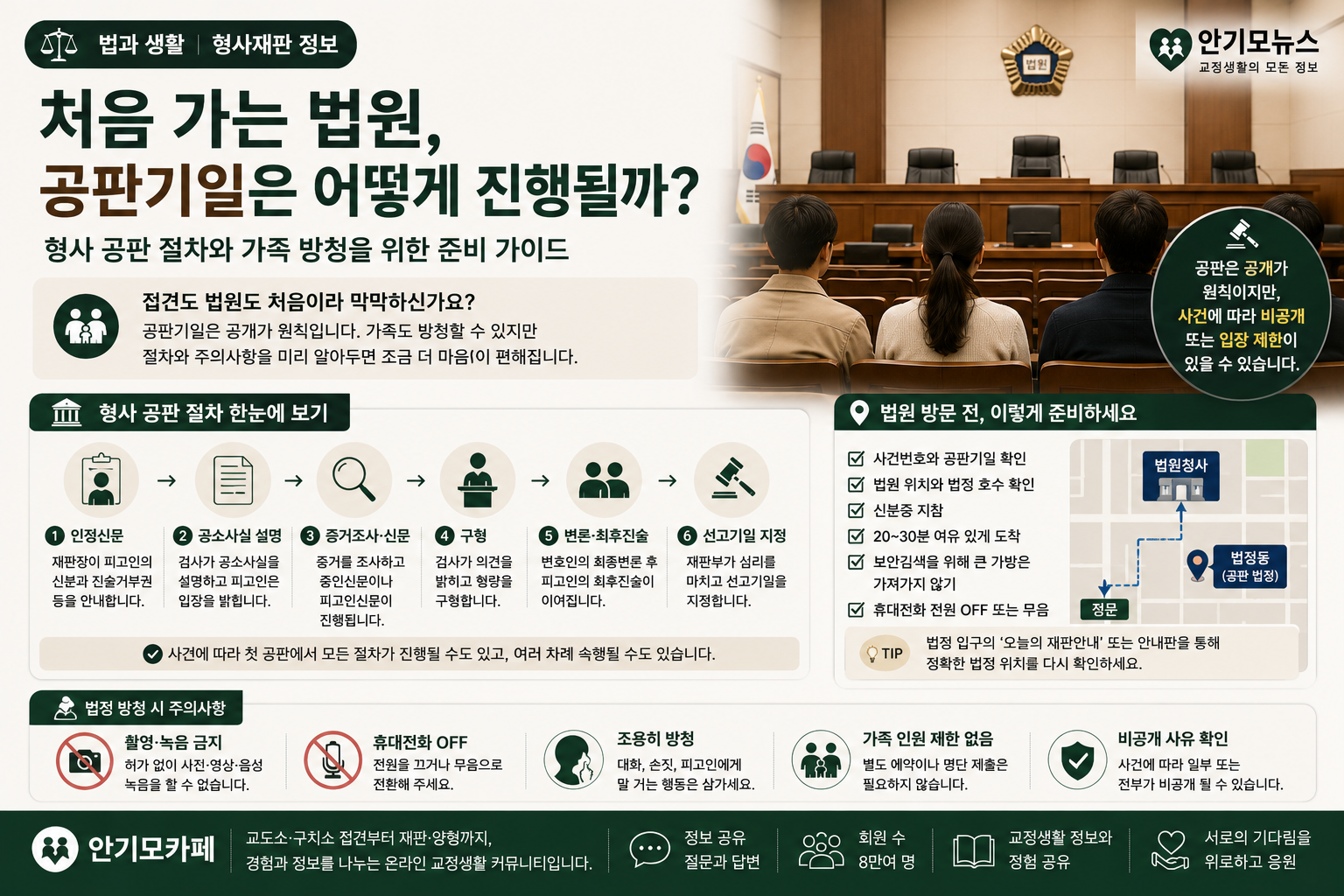 “법원도 처음인데 어디로 가야 하나요”…형사 공판기일 방청 절차와 가족이 준비해야 할 것들