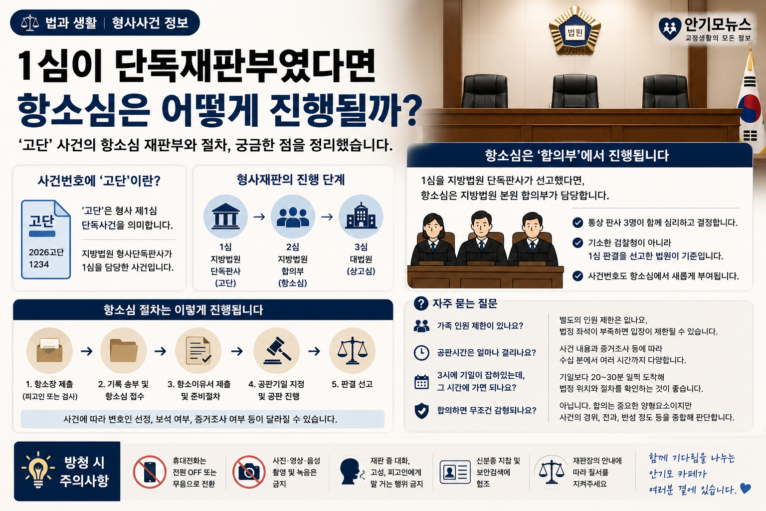 “1심이 단독재판부면 항소심도 판사 한 명인가요”…‘고단’ 사건 항소재판부가 정해지는 기준