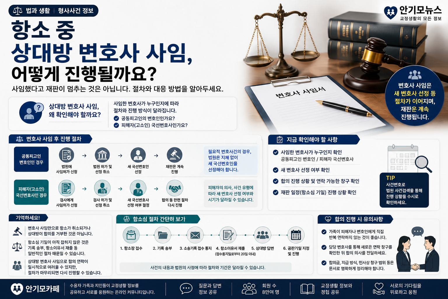 “항소 중 상대방 국선변호사가 갑자기 사임했다면”…재판·합의 절차는 멈추는 걸까