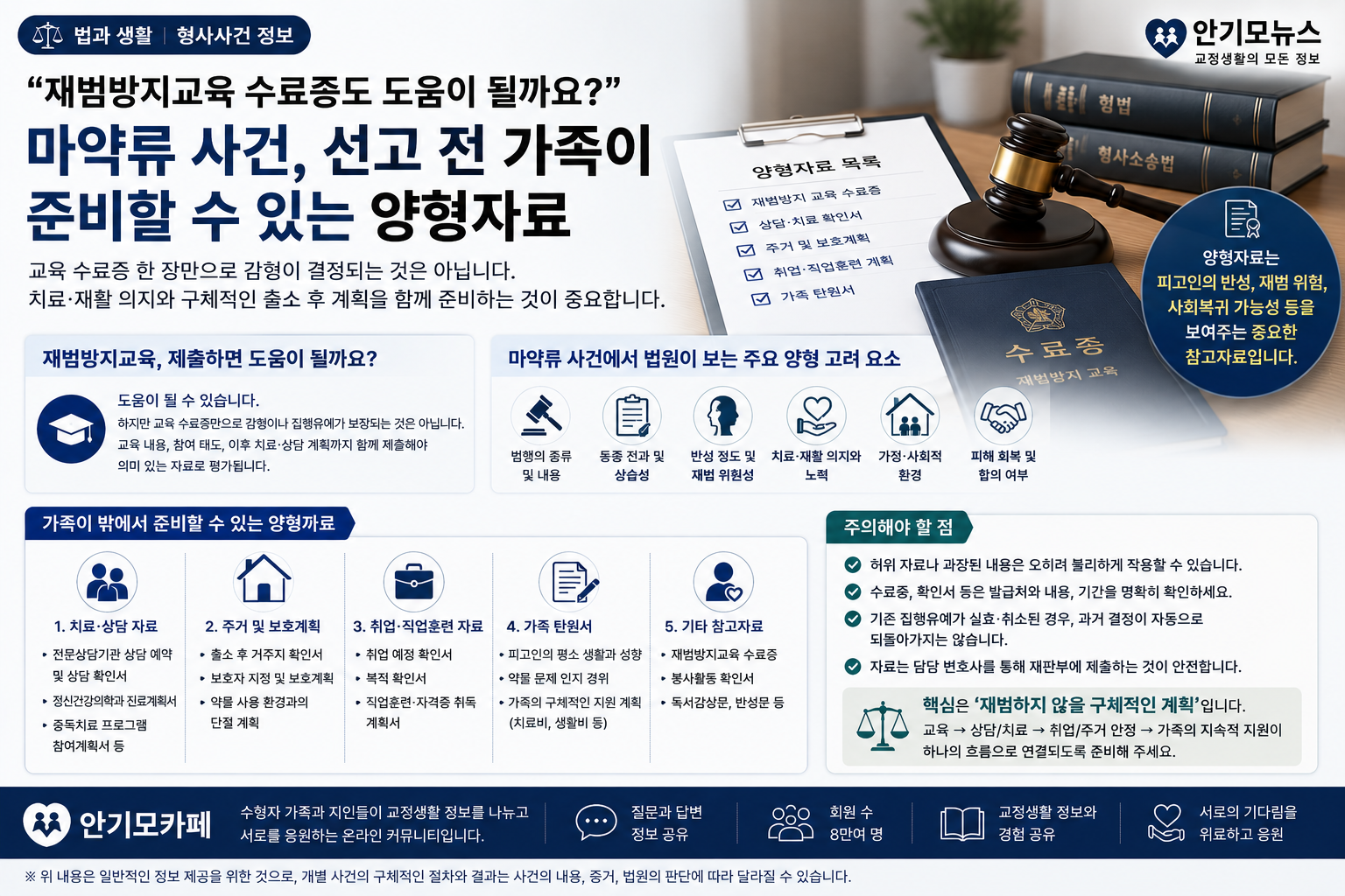 “재범방지교육 수료증도 도움이 될까요”…기존 집행유예·추가 사건 겹친 마약류 재판의 양형자료