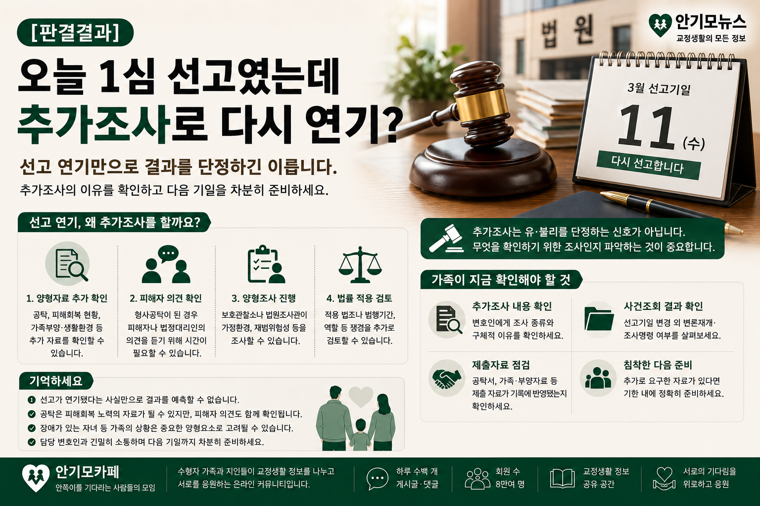 “집행유예를 기대했는데 선고일에 ‘추가조사’ 통보”…구치소로 돌아간 가족이 확인할 절차