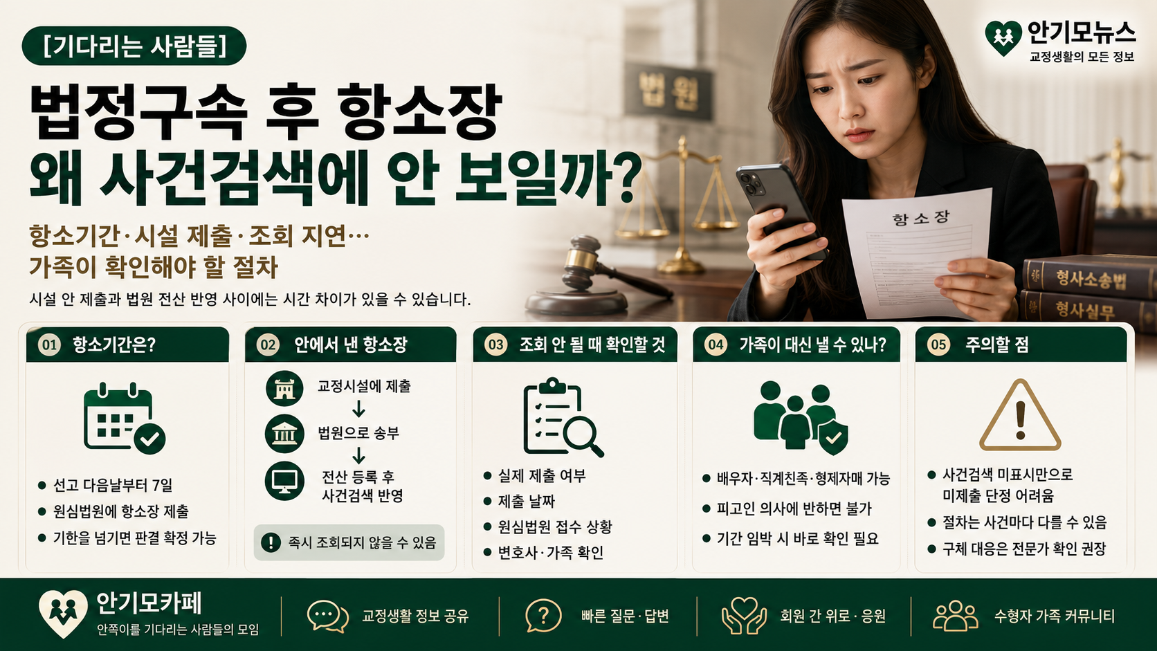 “법정구속 뒤 항소장 냈다는데 사건검색에는 안 보여”…접수기한 앞두고 불안한 가족들이 반드시 확인해야 할 형사 항소 절차와 조회 방법