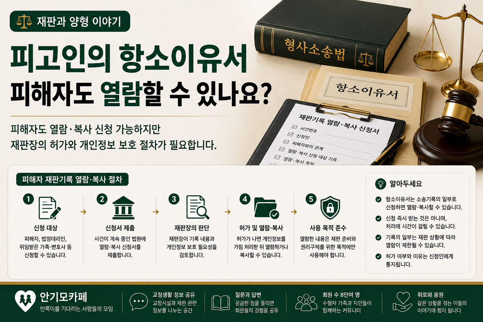 “피고인이 낸 항소이유서, 피해자도 확인할 수 있나요?”…열람·복사 신청 대상과 재판장 허가 절차