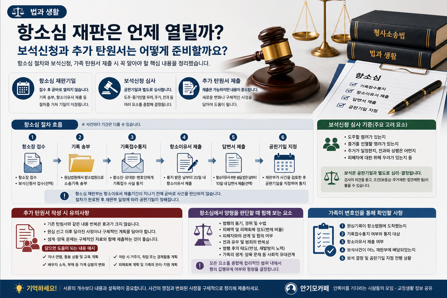 “항소심 재판은 언제 열리나요?”…보석허가 신청과 추가 탄원서 제출 뒤 가족이 확인할 절차와 준비사항