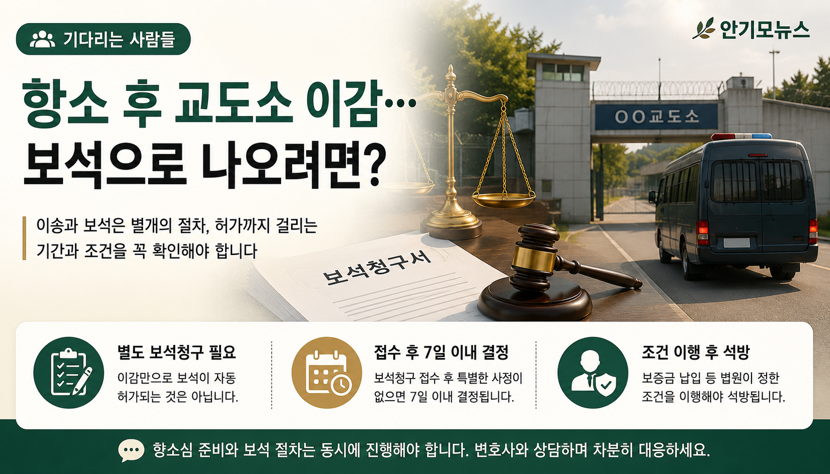 “항소하면 교도소 이감 뒤 며칠 만에 보석으로 나오나요?”…이송과 보석 결정은 서로 다른 절차