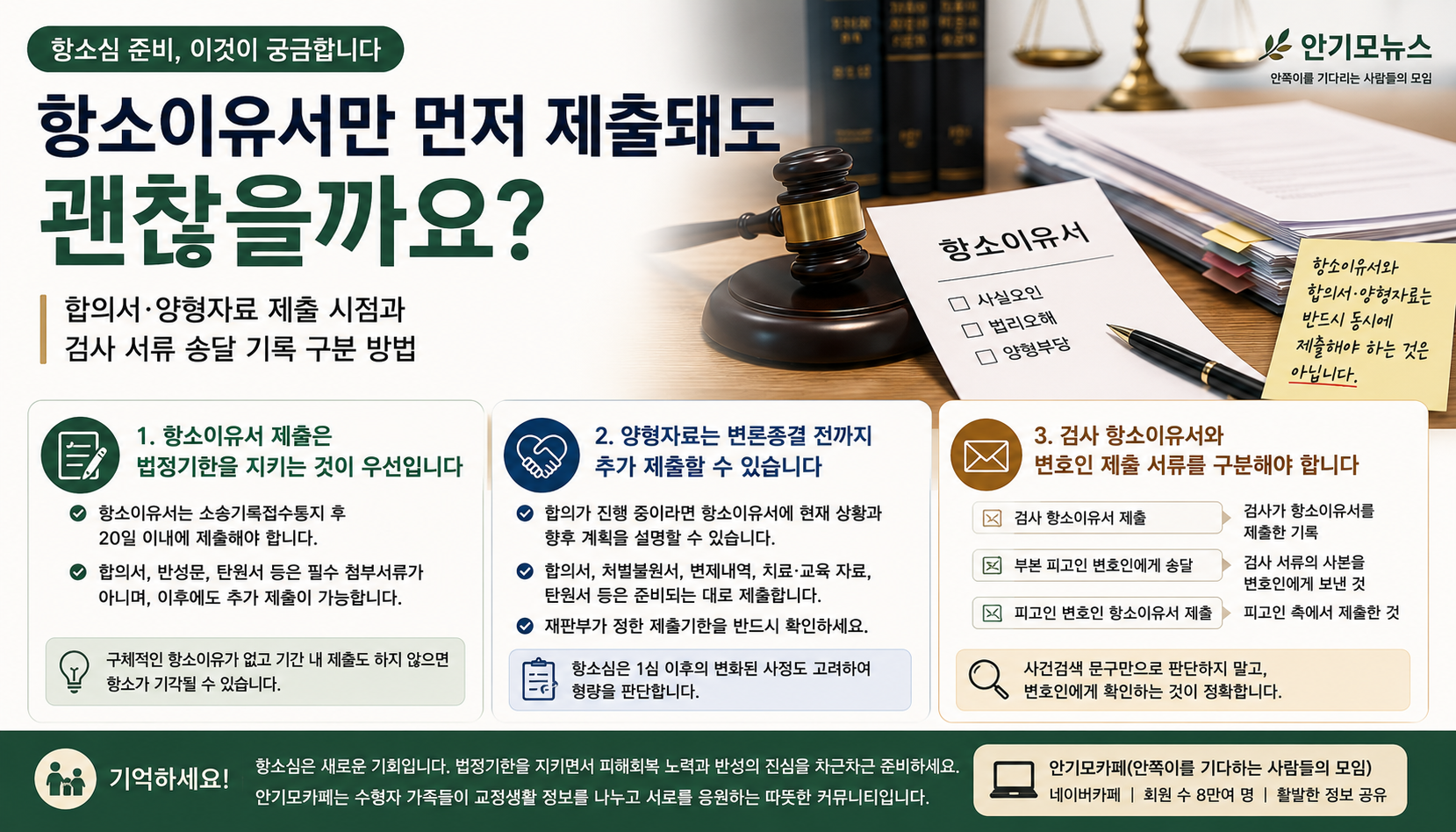 “항소이유서만 먼저 제출돼도 괜찮을까요?”…합의서·양형자료 제출 시점과 검사 서류 송달 구분