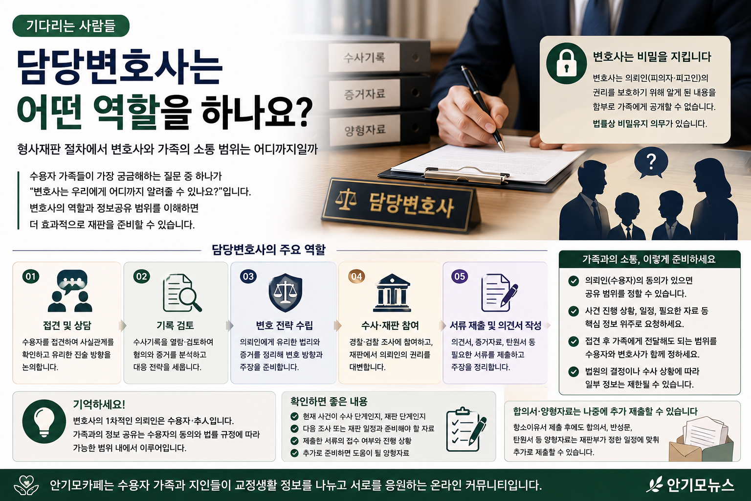 “가족에게 사건자료를 왜 다 보여주지 않나요?”…형사재판 담당변호사의 역할과 수용자 가족이 확인할 소통 기준