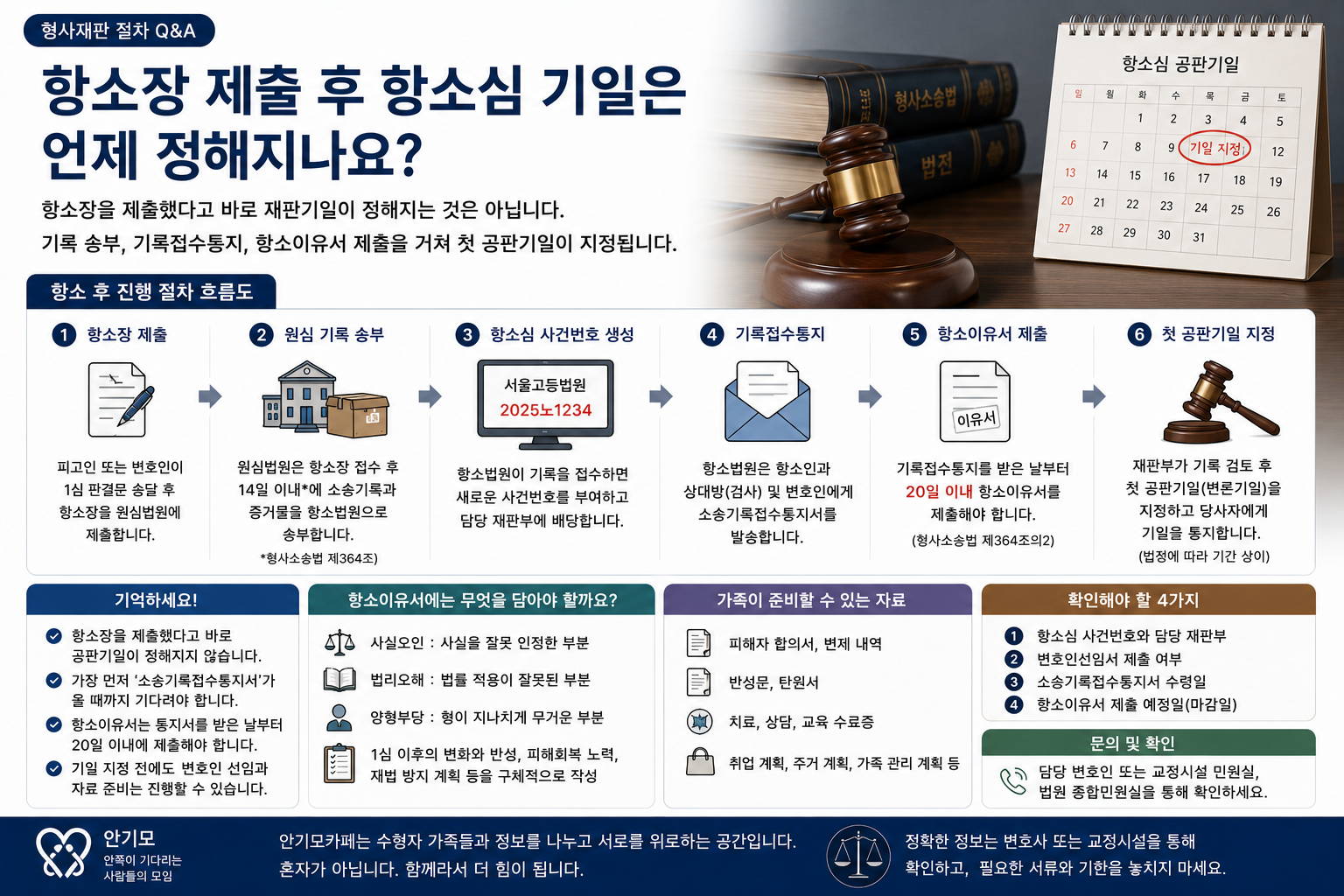 “항소장은 냈는데 항소심 기일은 언제 잡히나요?”…소송기록접수통지와 항소이유서 제출 순서