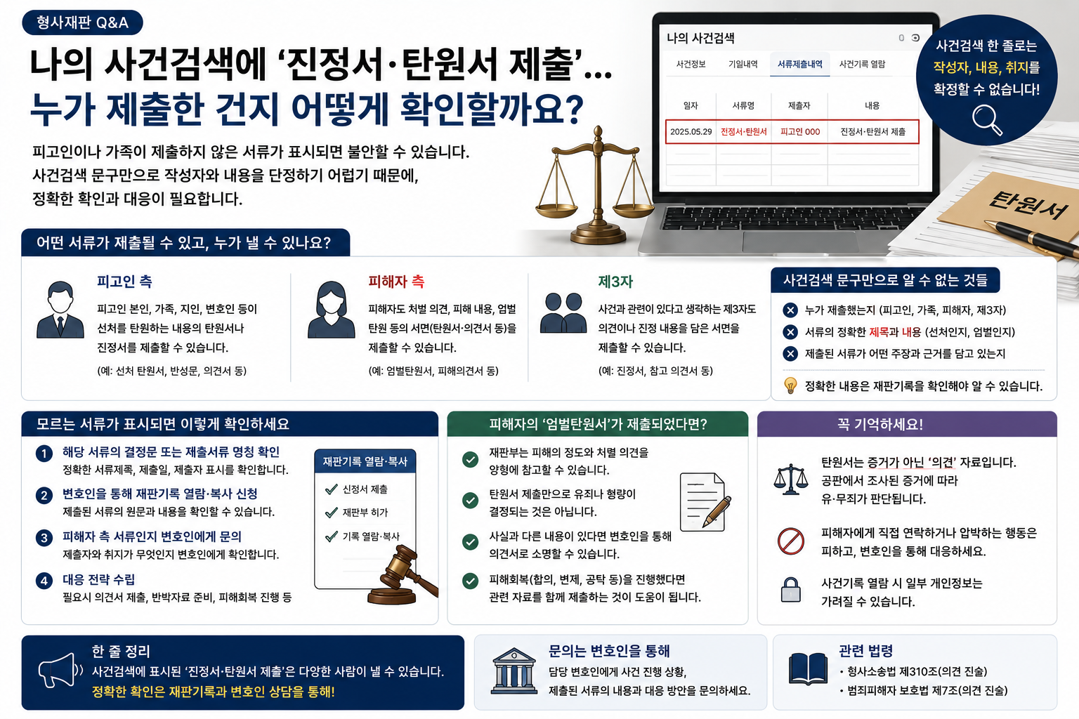“나의 사건검색에 ‘피고인 진정서·탄원서 제출’…피해자가 낸 엄벌탄원서도 이렇게 표시될 수 있나요?”
