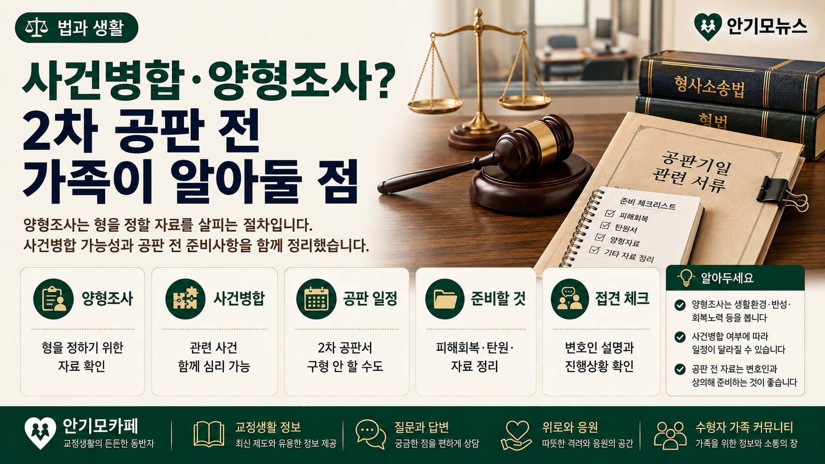 “피해금액은 크고 사건은 병합될 수도 있다는데”…양형조사를 앞둔 수용자 가족이 두 번째 공판 전 확인해야 할 재판 준비와 대응 방법