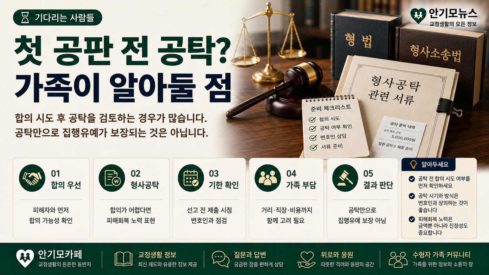 “공탁부터 꼭 해달라는데 어떻게 해야 하나요”…첫 공판을 앞둔 수용자 가족이 합의와 형사공탁 사이에서 떠안은 피해회복 준비의 무게