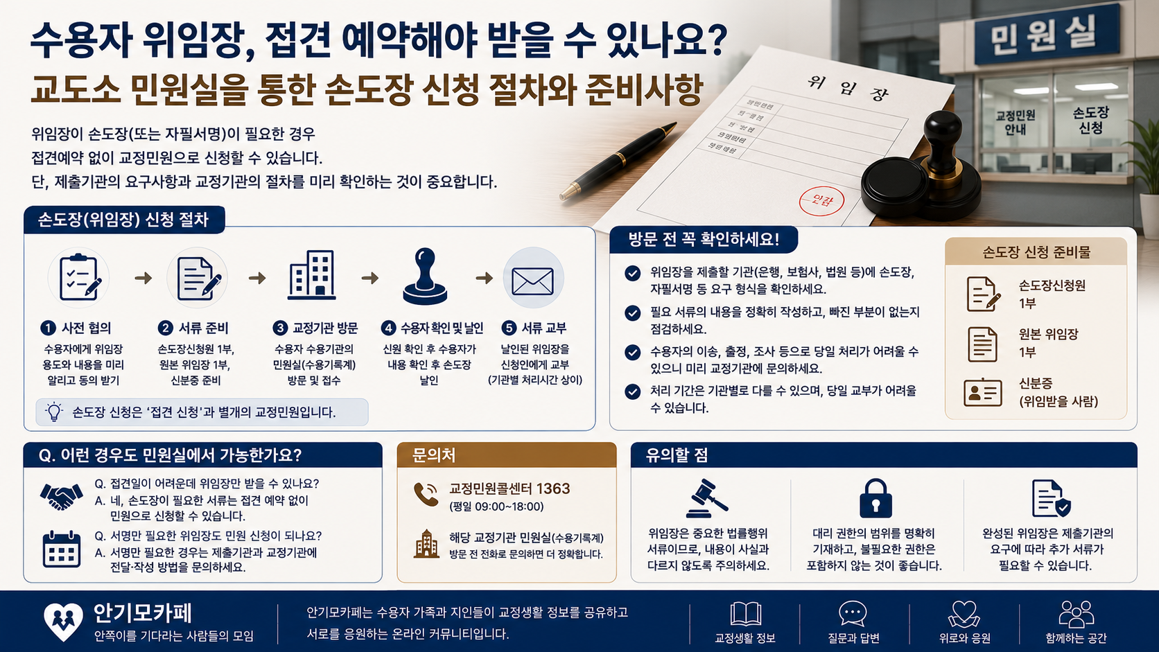 “수용자 위임장을 받으려면 접견부터 예약해야 하나요”…교도소 민원실에서 손도장 서류를 처리할 때 준비해야 할 것들