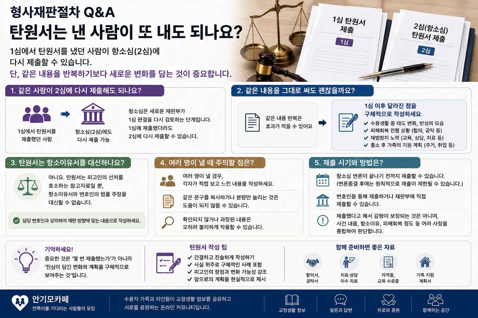 “1심에 낸 사람이 2심에도 또 써도 될까요”…수용자 가족이 항소심 탄원서를 다시 제출할 때 달라져야 할 내용과 준비 기준