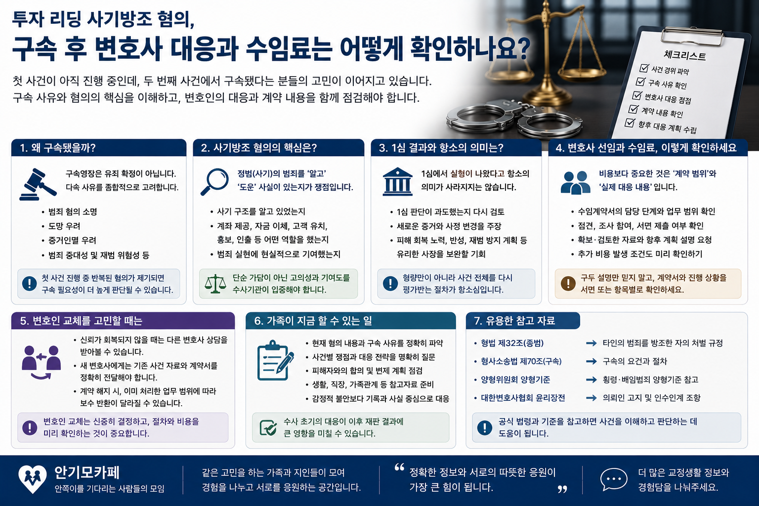 “첫 사건은 아직 끝나지 않았는데 두 번째는 구속됐습니다”…투자 리딩방 사기방조 혐의 가족이 변호인의 대응과 수임료를 점검하는 방법