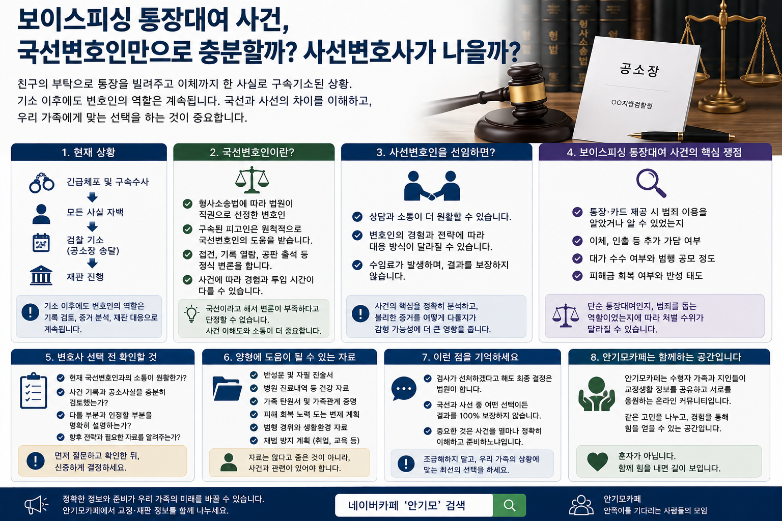 “국선보다 사선변호사를 선임하면 감형 가능성이 높아질까요”…보이스피싱 통장대여 사건 가족이 기소 뒤 확인해야 할 판단 기준