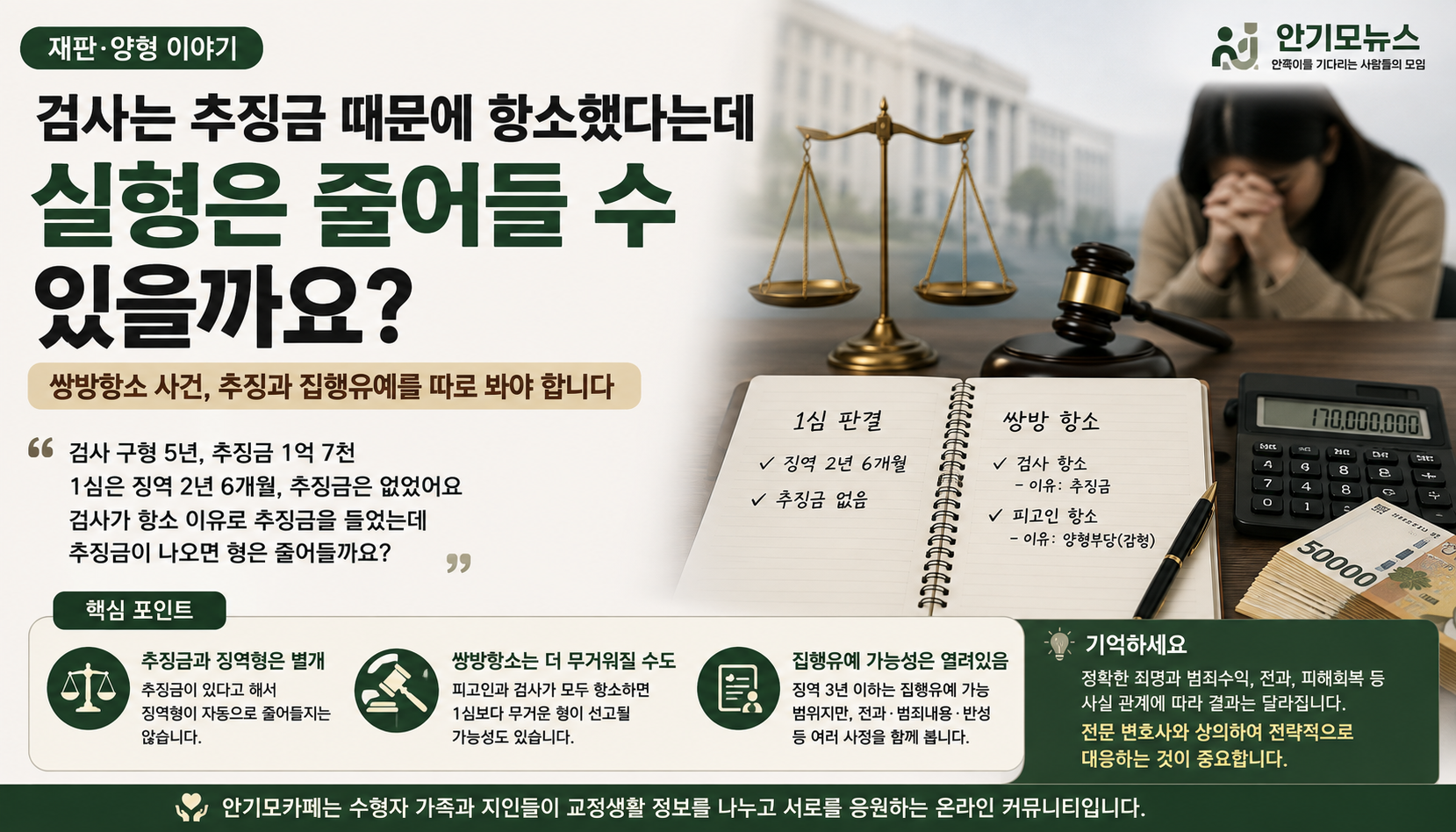 “검사는 추징금 때문에 항소했다는데 실형은 줄어들 수 있을까요”…쌍방항소에서 추징과 집행유예를 따로 봐야 하는 이유