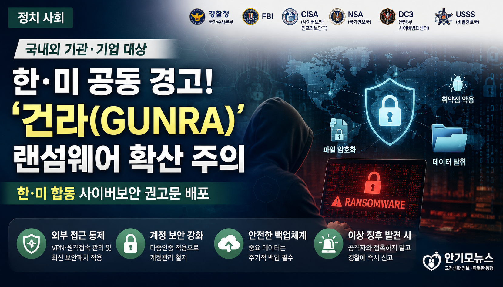 한·미, ‘건라(GUNRA)’ 랜섬웨어 공동 대응…기관·기업에 보안 강화 권고
