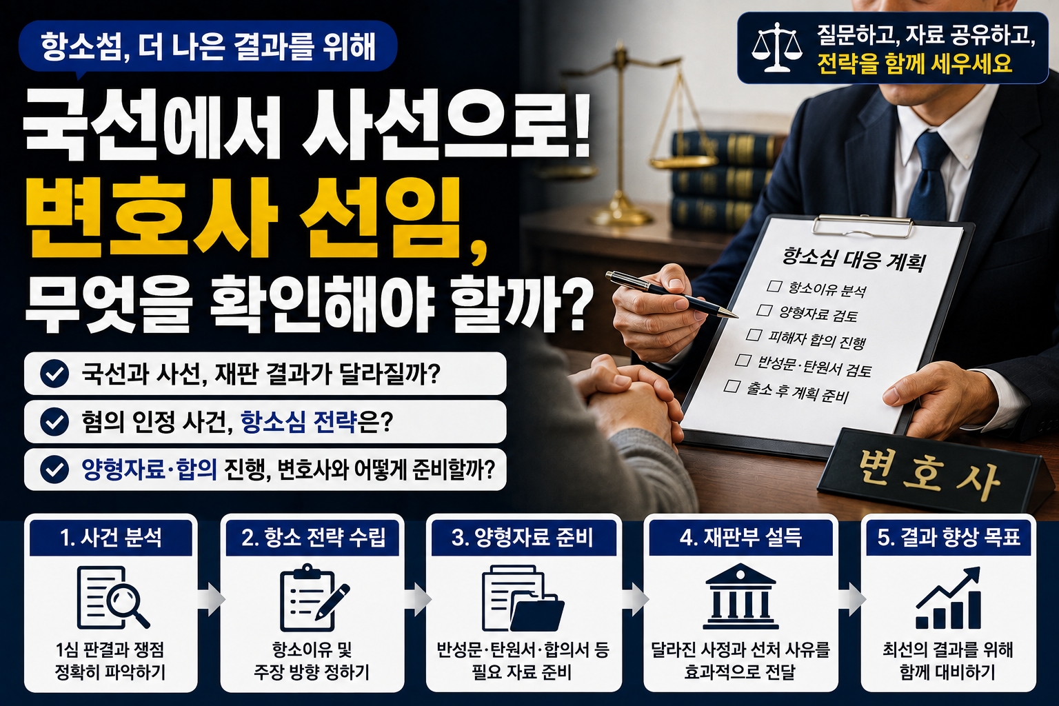 항소심에서 국선 대신 사선 변호사 선임…“비용 들인 만큼 달라질까요?”