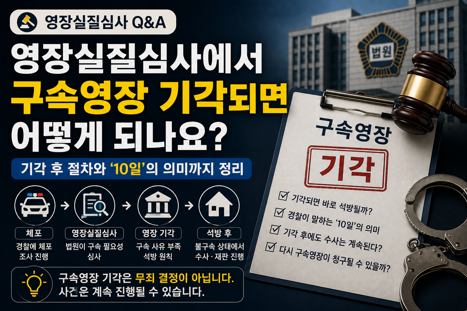 영장실질심사에서 구속영장이 기각되면 바로 나오나? 가족들이 헷갈리는 ‘10일 구속’의 의미