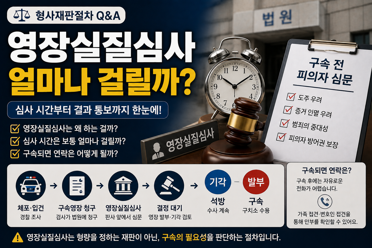 영장실질심사는 얼마나 걸릴까? 심사부터 구속 결정·연락까지 가족이 알아둘 절차