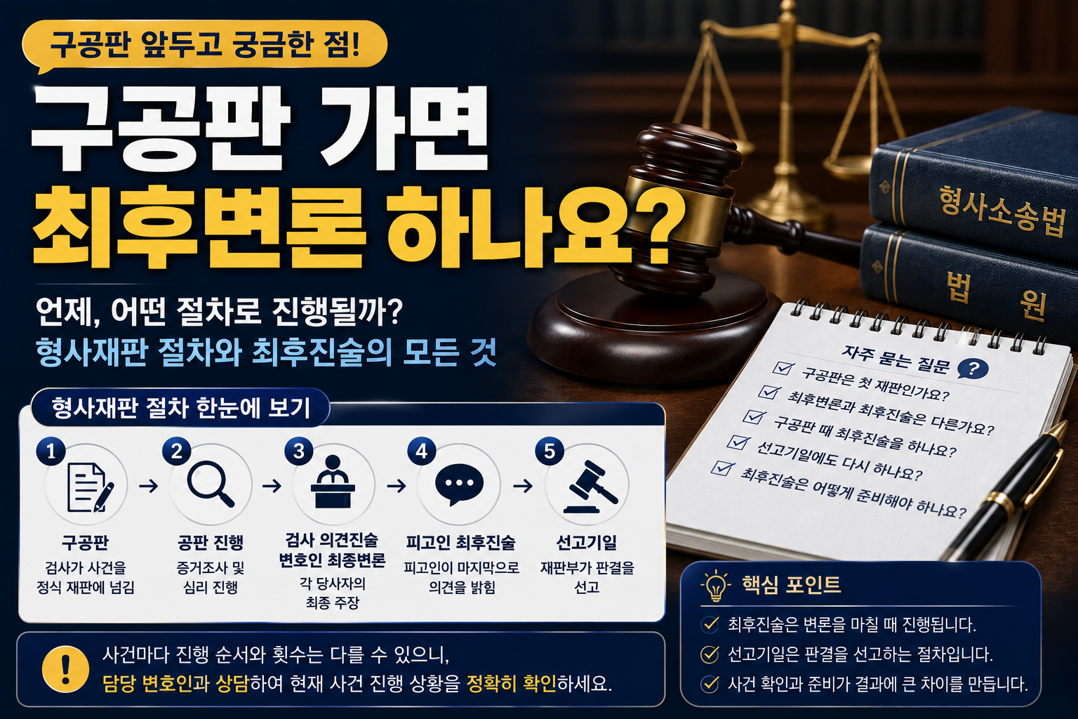 “구공판 가면 최후변론도 하나요?”…첫 형사재판 앞둔 가족들이 헷갈리는 변론과 선고기일의 차이