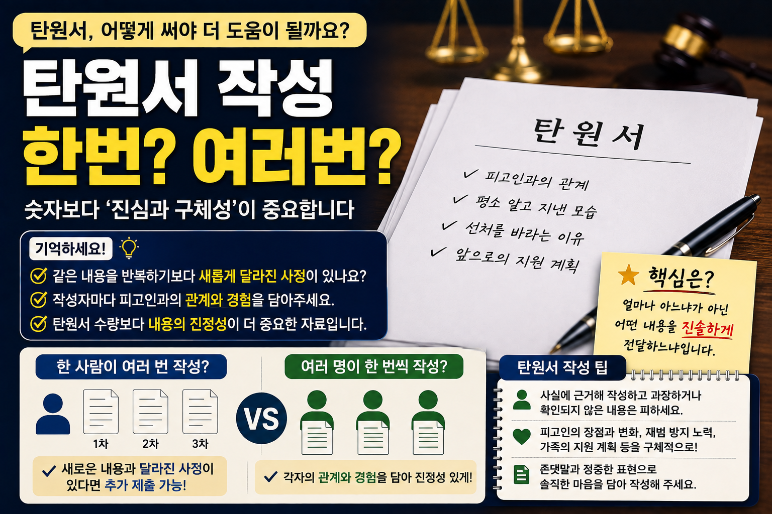 “탄원서 한 사람이 여러 번 써도 될까요?”…항소심 앞둔 가족들이 고민하는 탄원서 작성과 제출