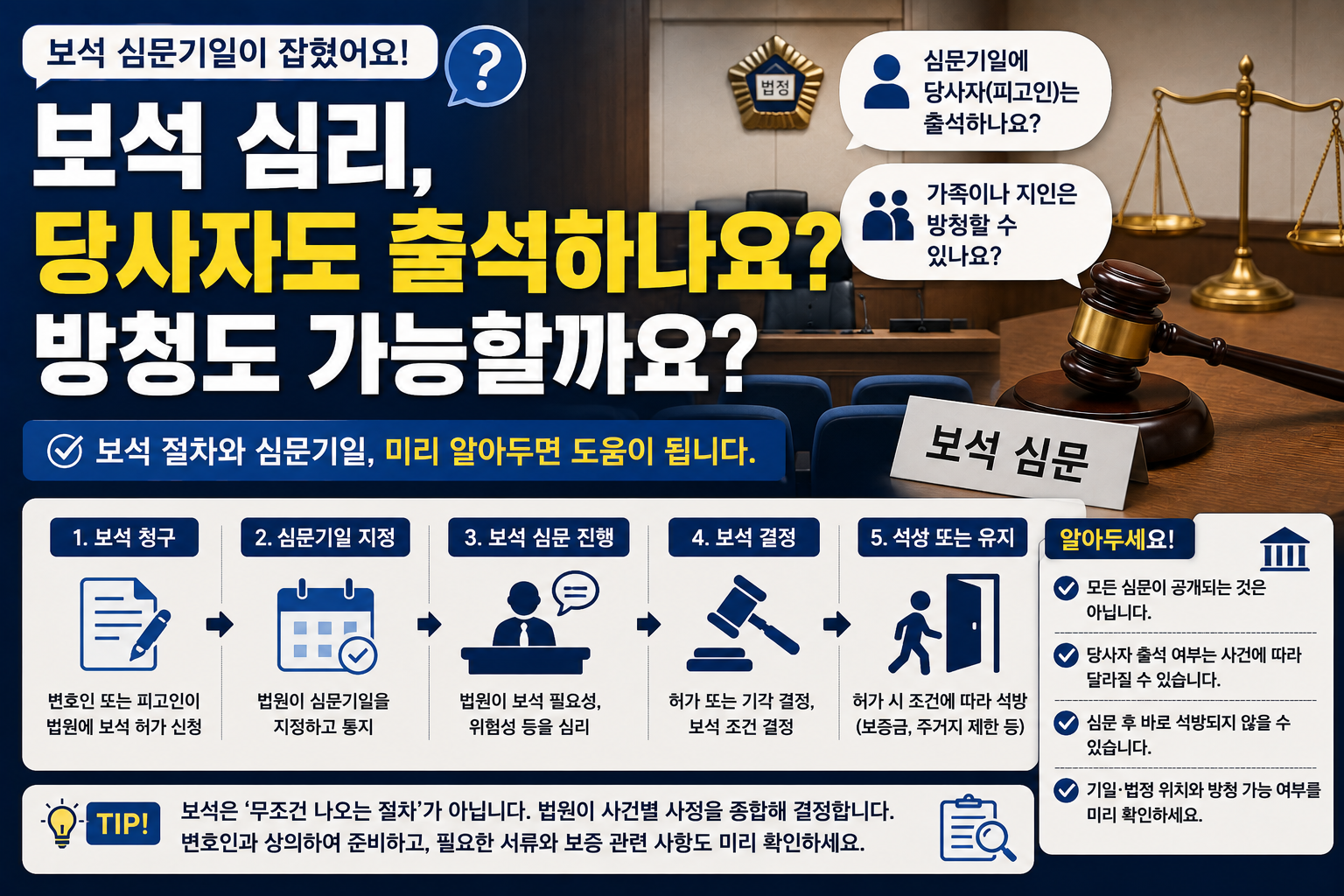 “보석 심문기일이 잡혔는데 당사자도 나오나요?”…가족들이 궁금해하는 보석 심리와 방청 절차