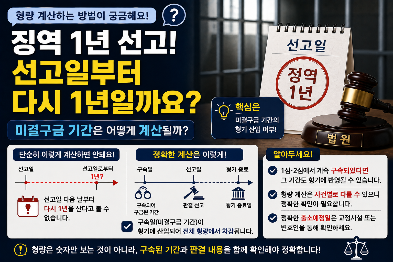 “2심에서 징역 1년이면 선고일부터 다시 1년인가요?”…미결구금 기간과 형기 계산, 가족들이 헷갈리는 이유