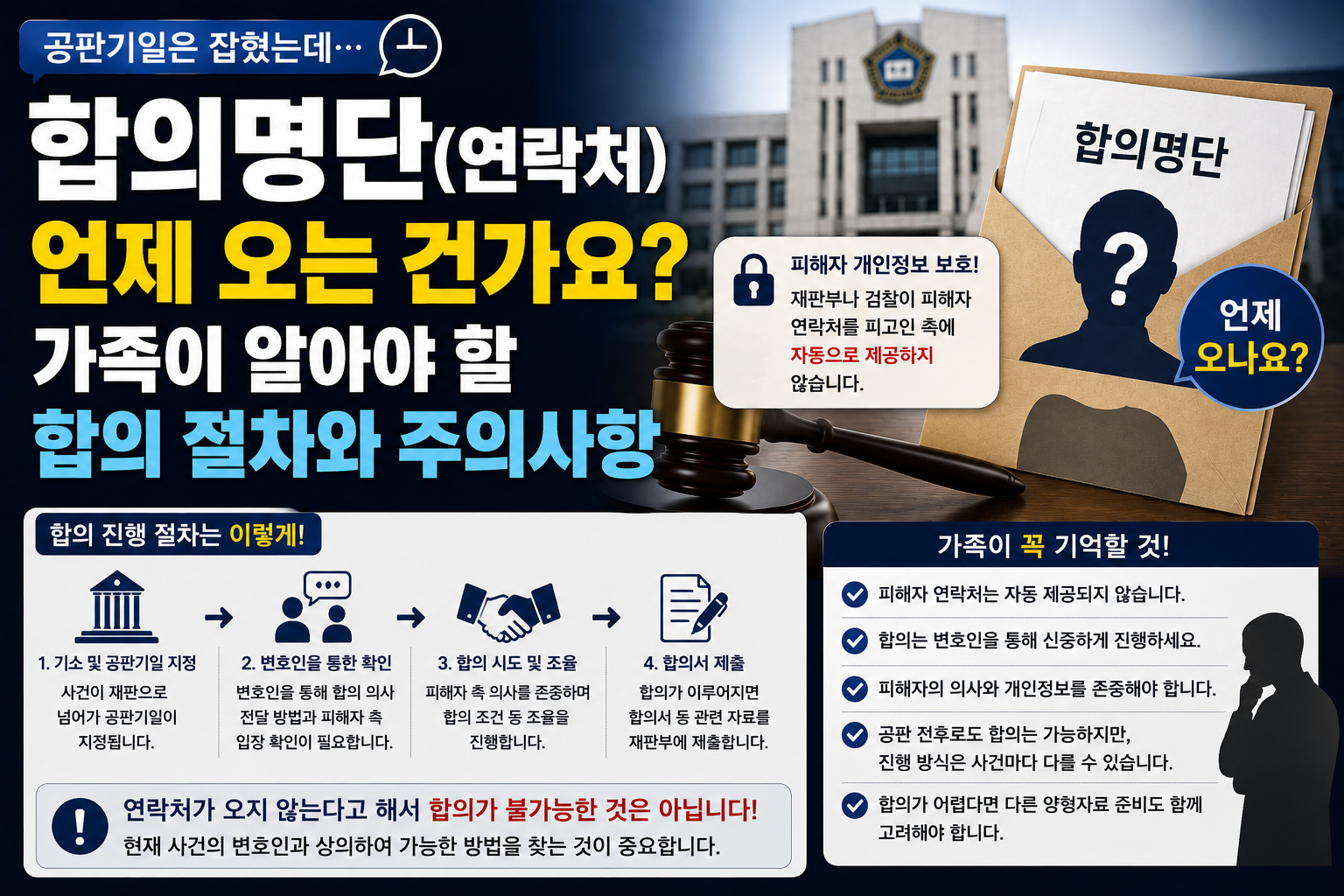 “공판기일은 잡혔는데 피해자 합의 연락처는 언제 받나요?”…구속 피고인 가족이 알아둘 합의 진행 절차