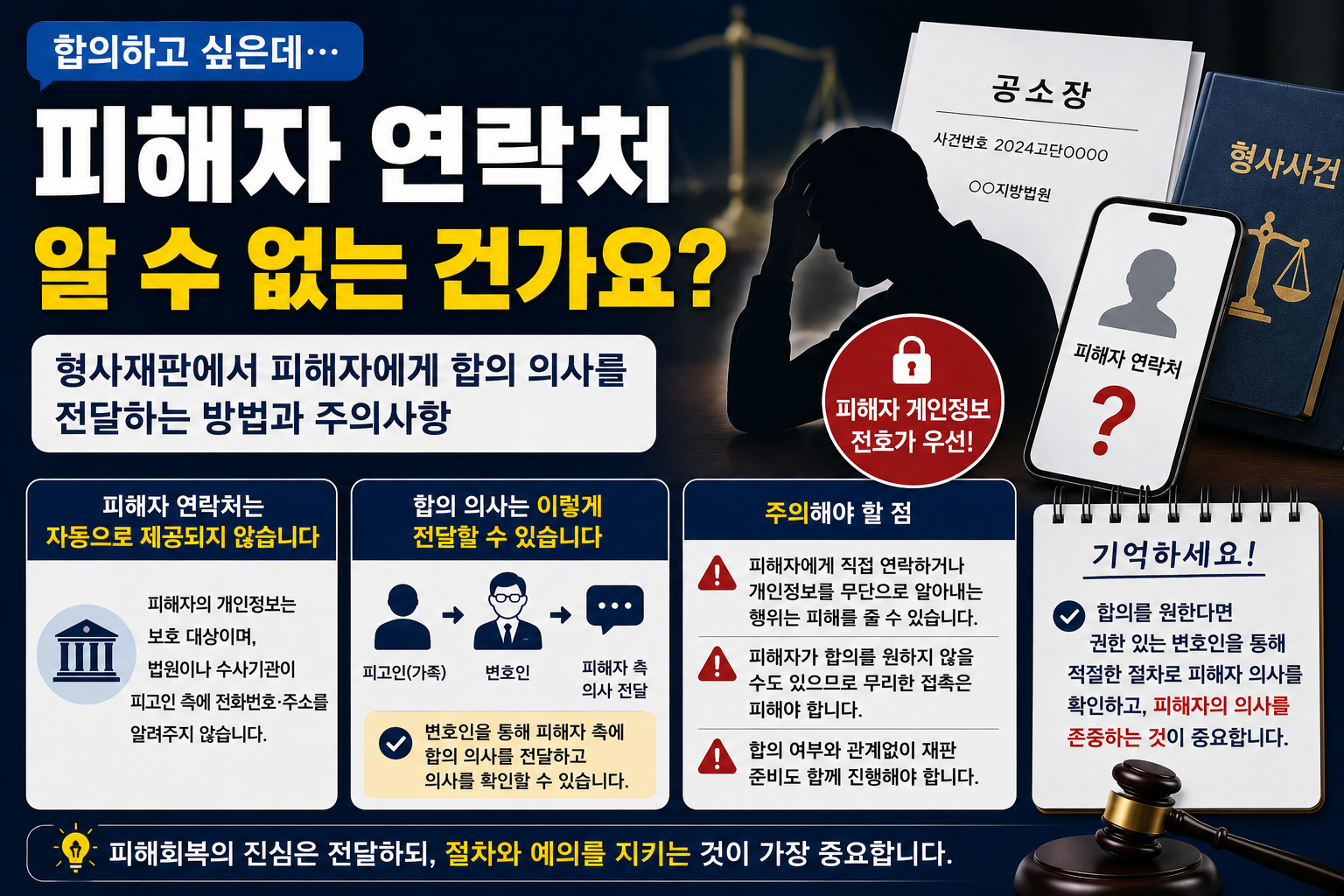 “합의하고 싶은데 피해자 연락처를 알 수 없어요”…형사재판에서 피해자에게 합의 의사 전달하려면
