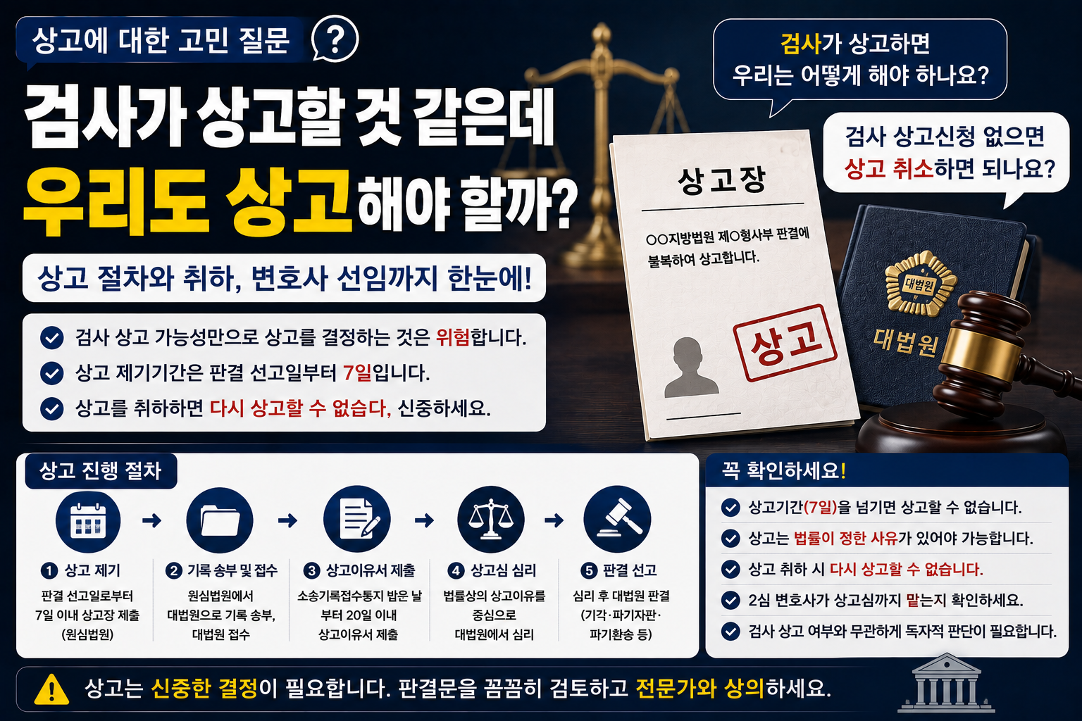 “검사가 상고할 것 같다는데 우리도 해야 하나요?”…형사 상고 전 반드시 확인해야 할 절차와 판단 기준
