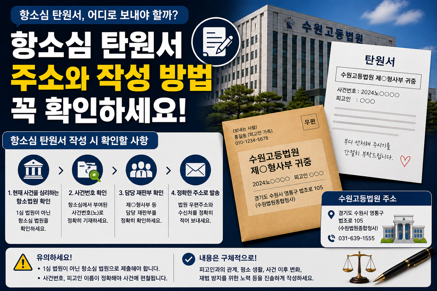 “항소심 탄원서, 1심 법원으로 보내면 되나요?”…법원·재판부·사건번호부터 확인해야