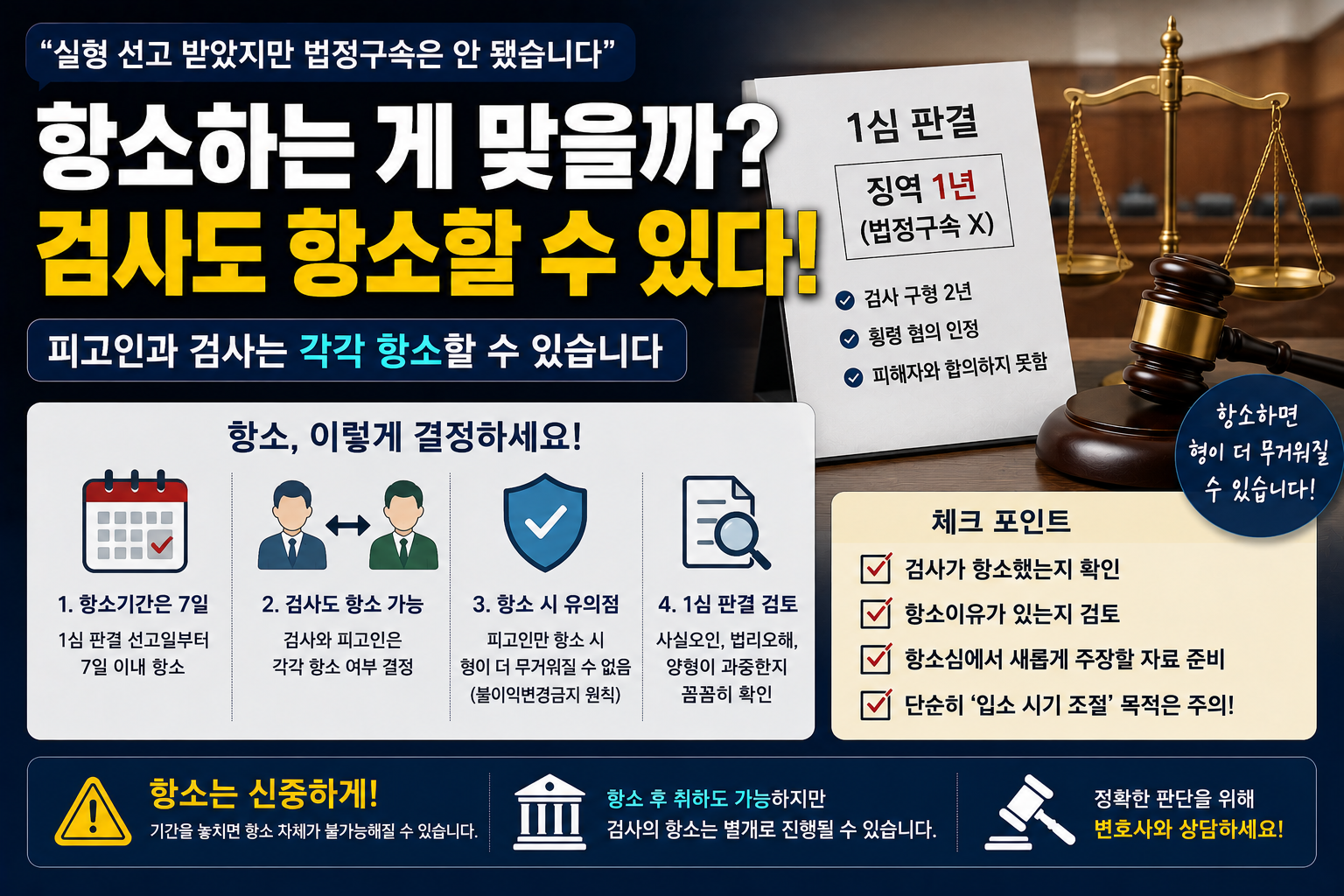 “실형 선고받았지만 법정구속은 안 됐습니다”…검사도 항소할 수 있다는데 피고인도 해야 할까