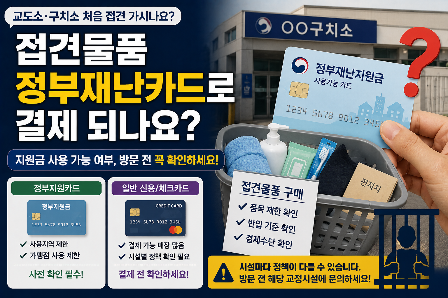 “구치소 접견 갔다가 물품 사주려는데 정부지원카드도 될까요?”…접견물품 결제 전 확인할 것